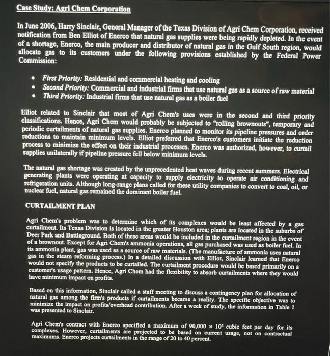  please show on excel using solver. 