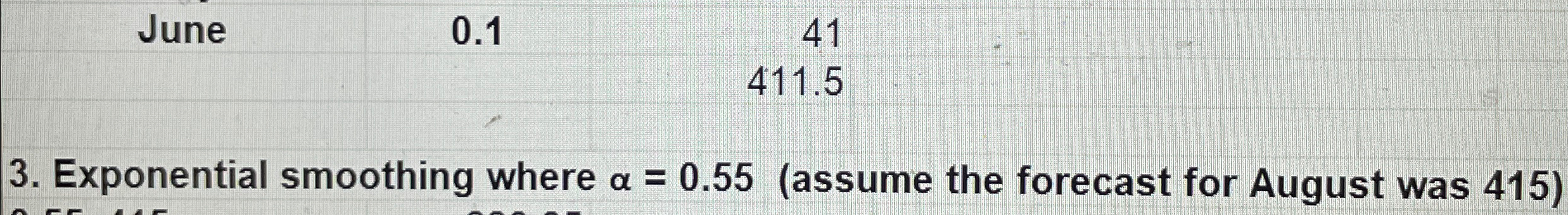  Exponential smoothing where =0.55(assume the forecast for August was 415) 