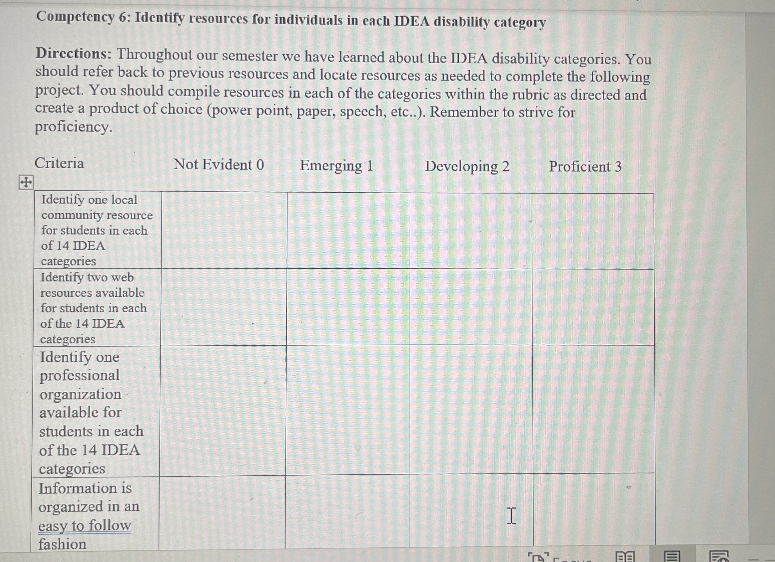  Steps for Competency 6: Identify resources for individuals in each IDEA