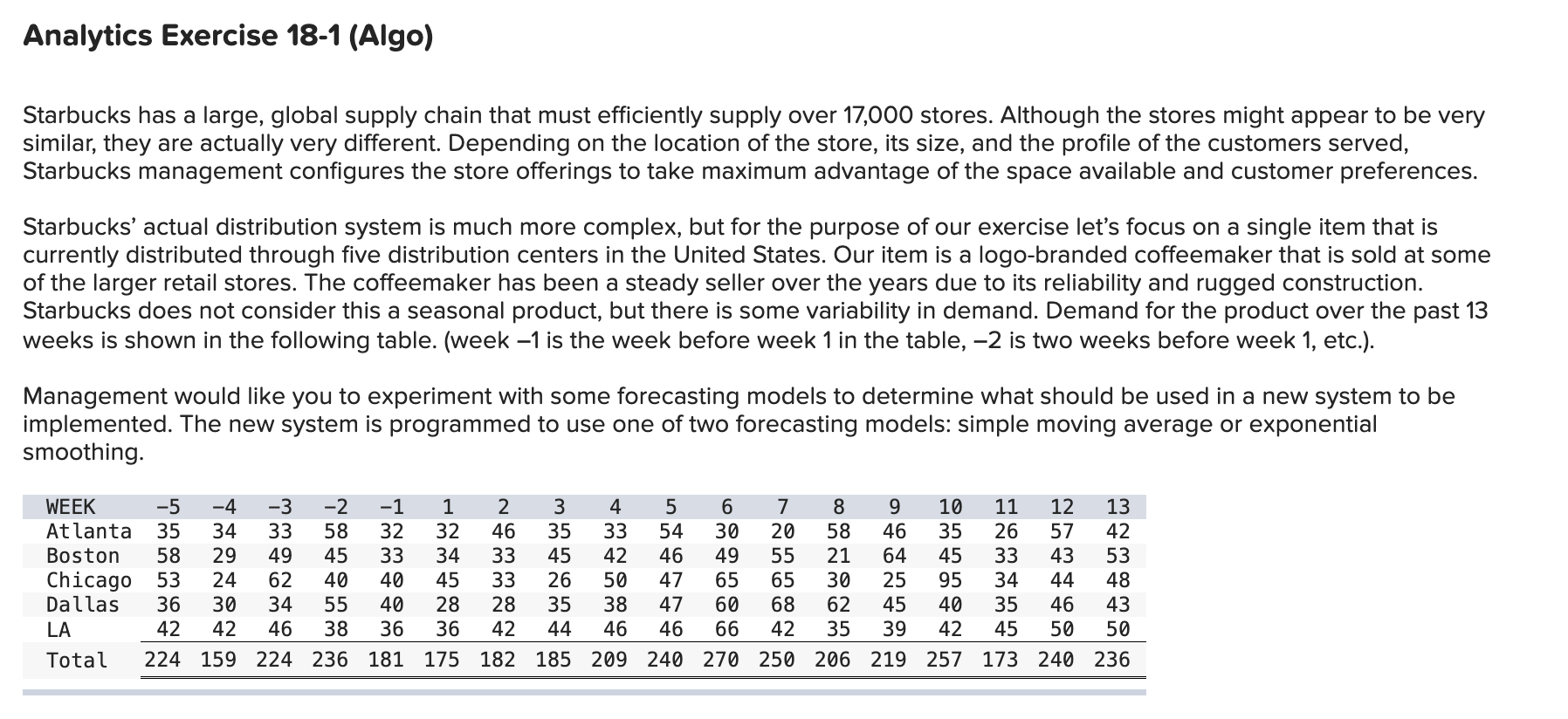  I only need help with part B. Please use excel if