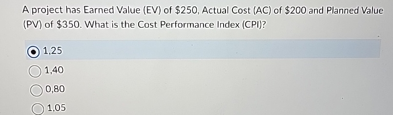  A project has Earned Value (EV) of $250, Actual Cost (AC)