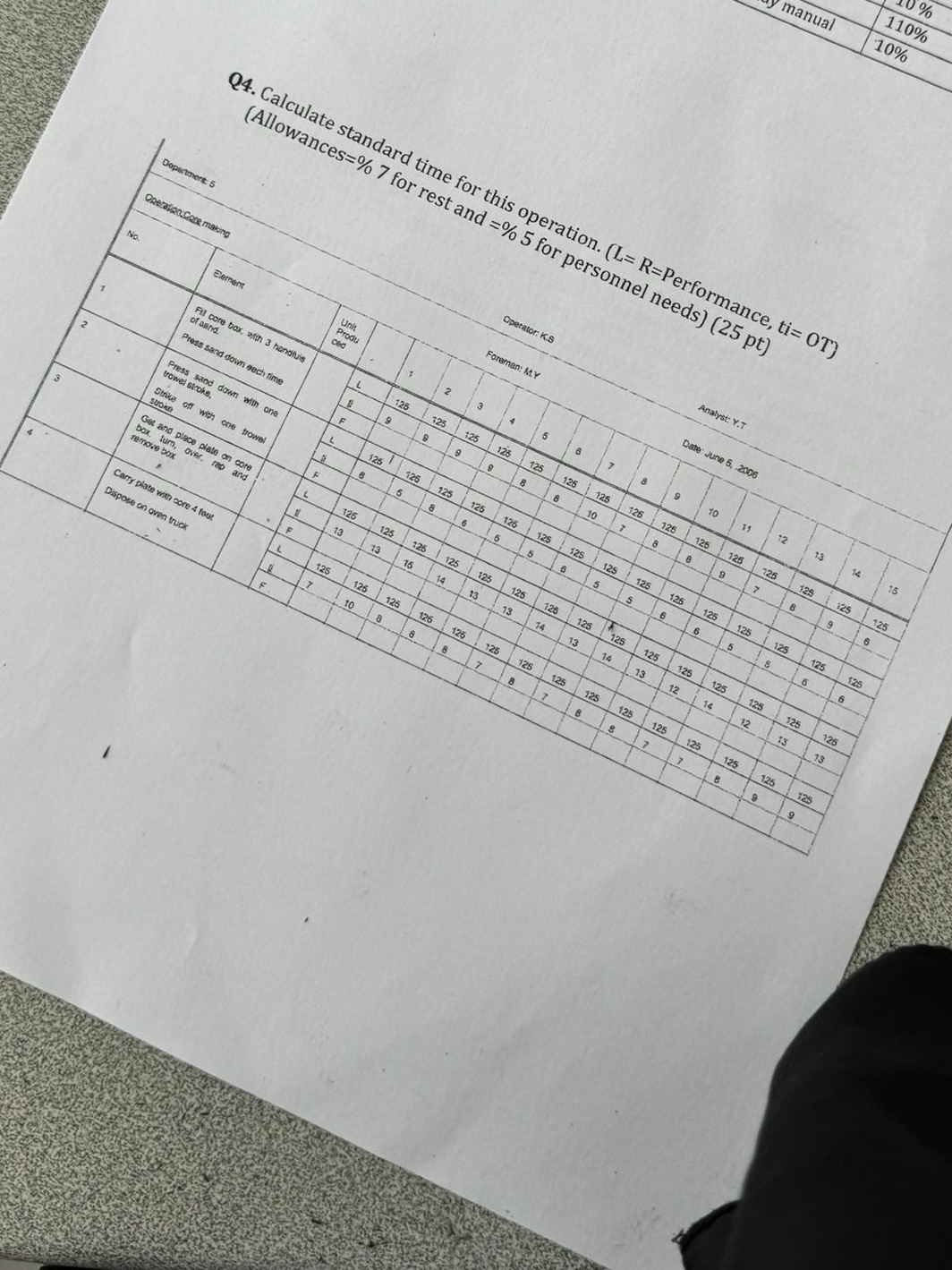  Calculate standard time for this operation. (L= R=Performance, ti= OT)(Allowances=%7 for