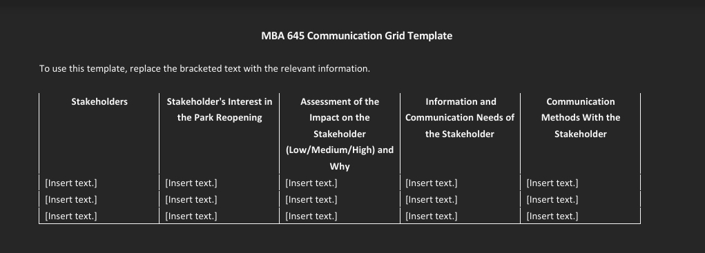  please answer this question, and complete the communication grid template Overview