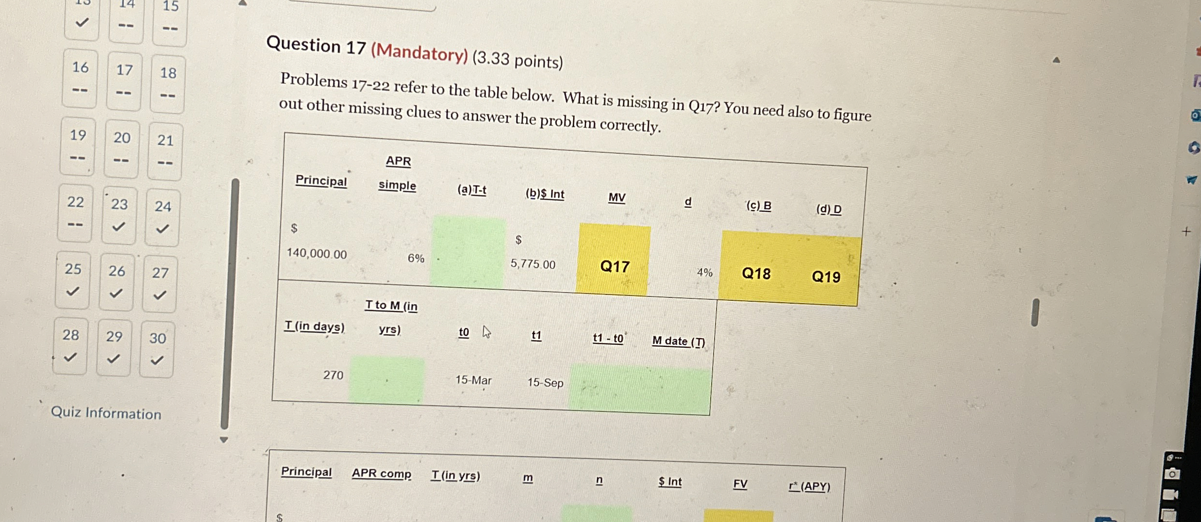  Question 17(Mandatory)(3.33 points) Problems 17-22 refer to the table below. What