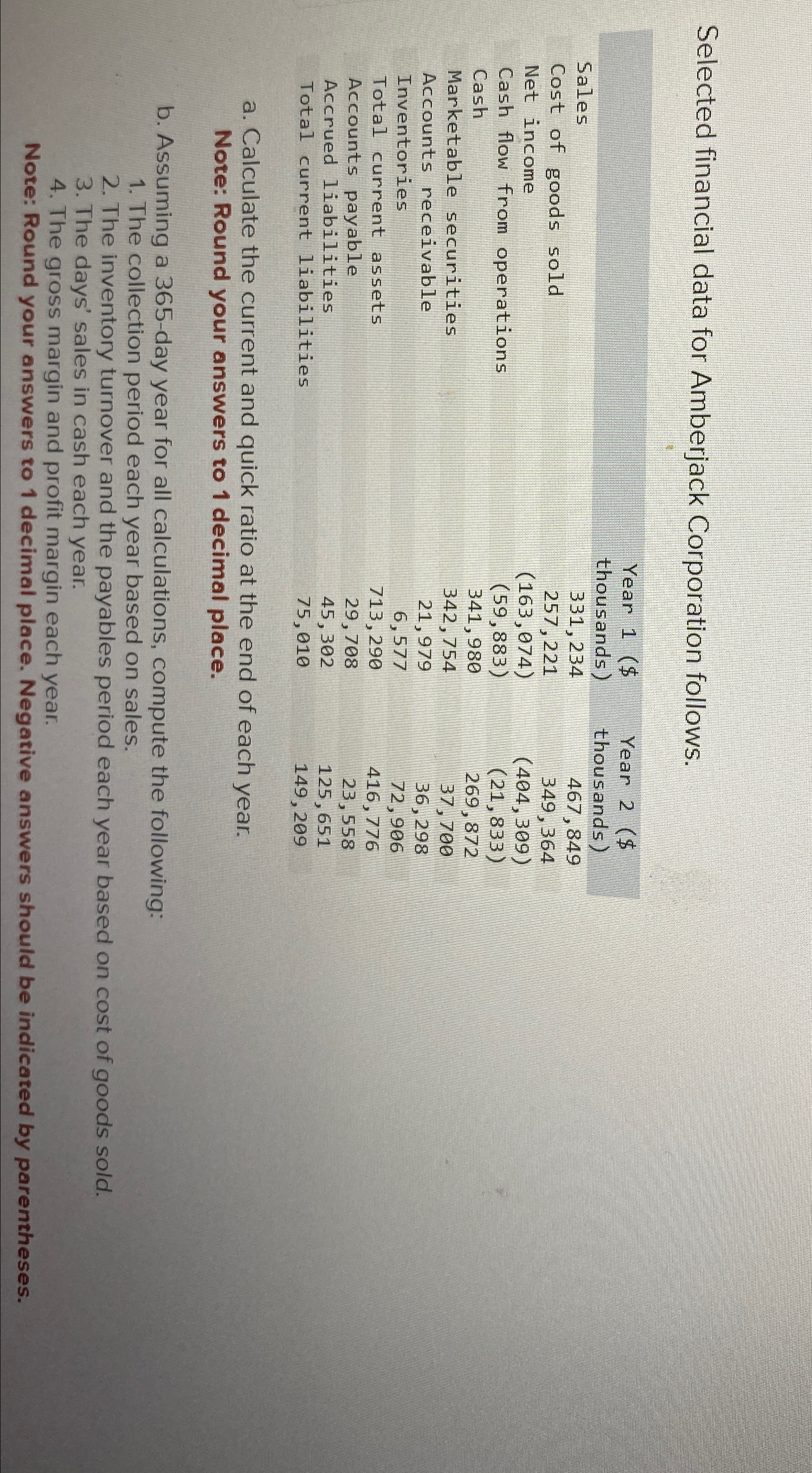  Selected financial data for Amberjack Corporation follows. \table[[,\table[[Year 1 