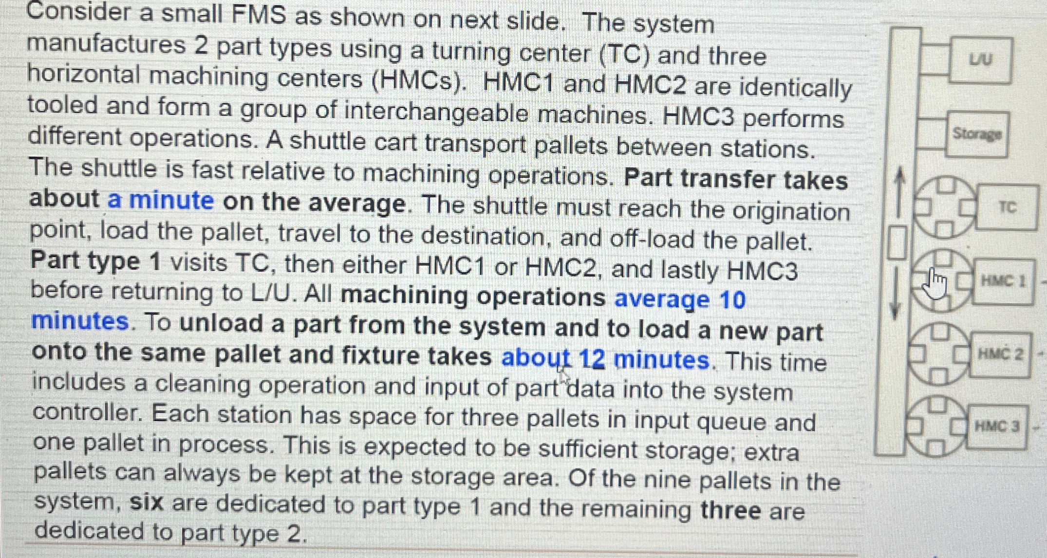 Consider a small FMS as shown on next slide. The system