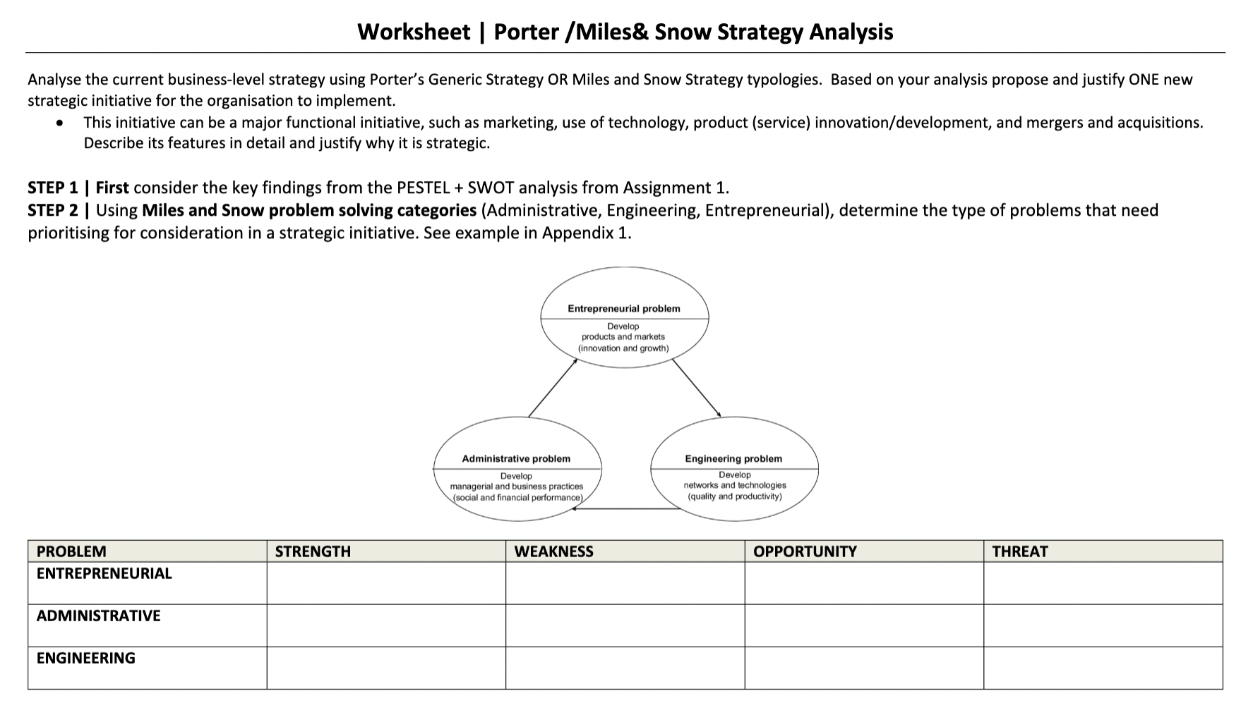  Worksheet | Porter /Miles& Snow Strategy Analysis Analyse the current business
