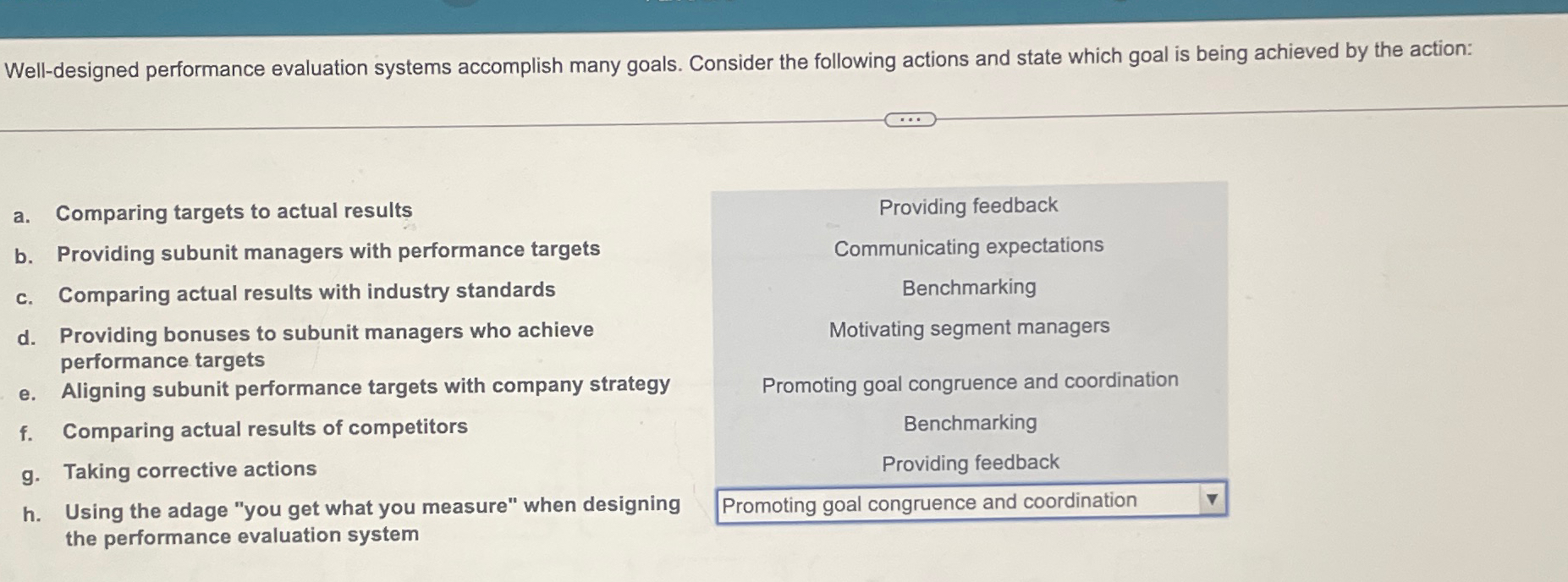  Well-designed performance evaluation systems accomplish many goals. Consider the following actions