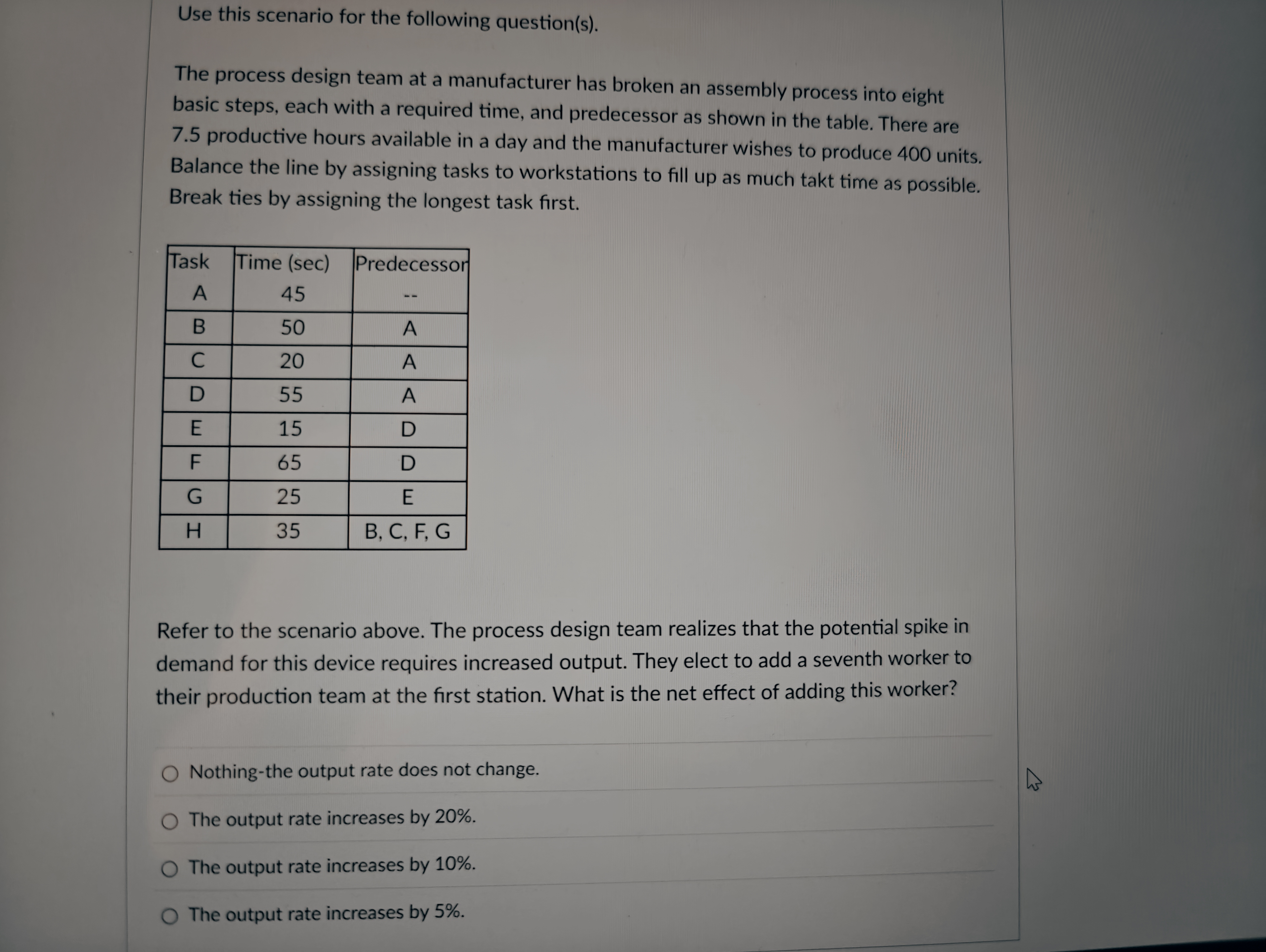  Use this scenario for the following question(s). The process design team