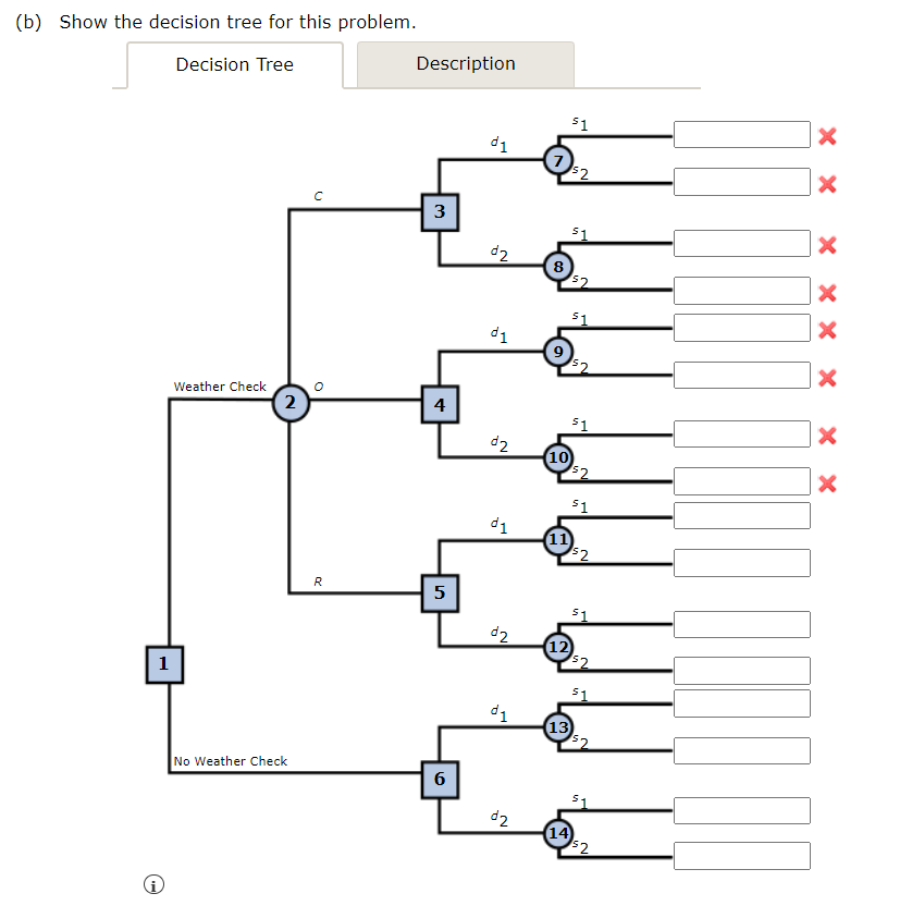  I'd like to ask an additional question: (b) Show the decision