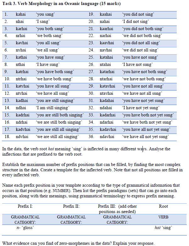  Lingusitic do not ai the answer, it is wrong.: look at