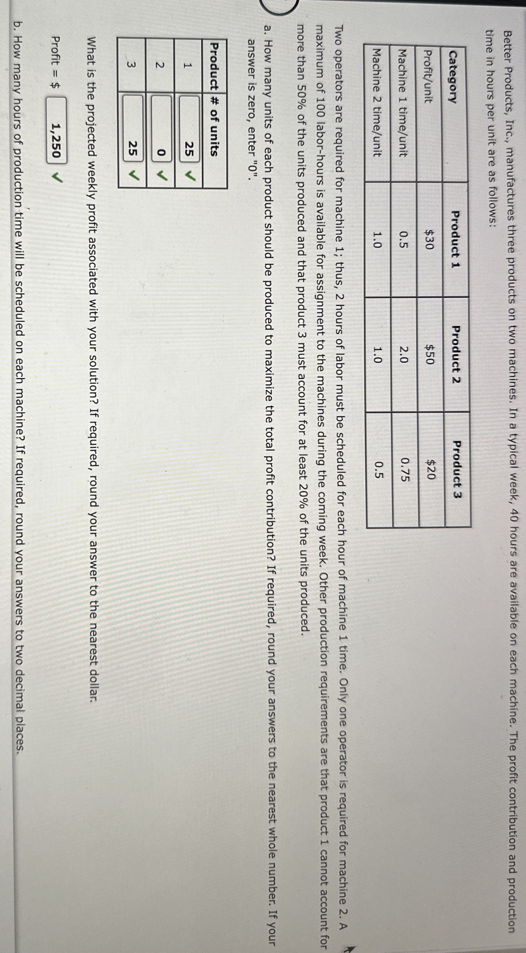  can i get the excel solver analysis that was used to