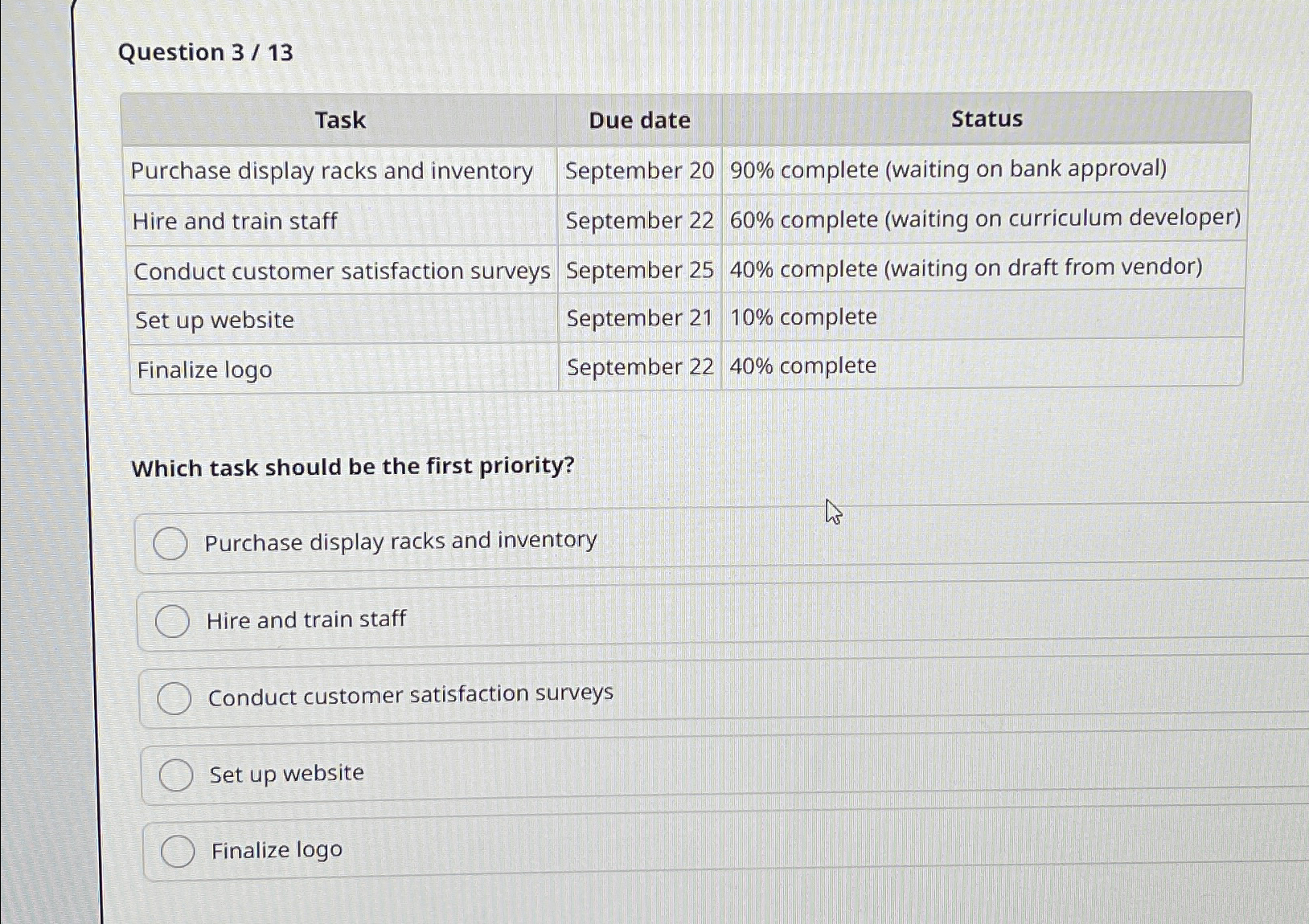  Question 313 \table[[Task,Due date,Status],[Purchase display racks and inventory,September 20,90% complete (waiting
