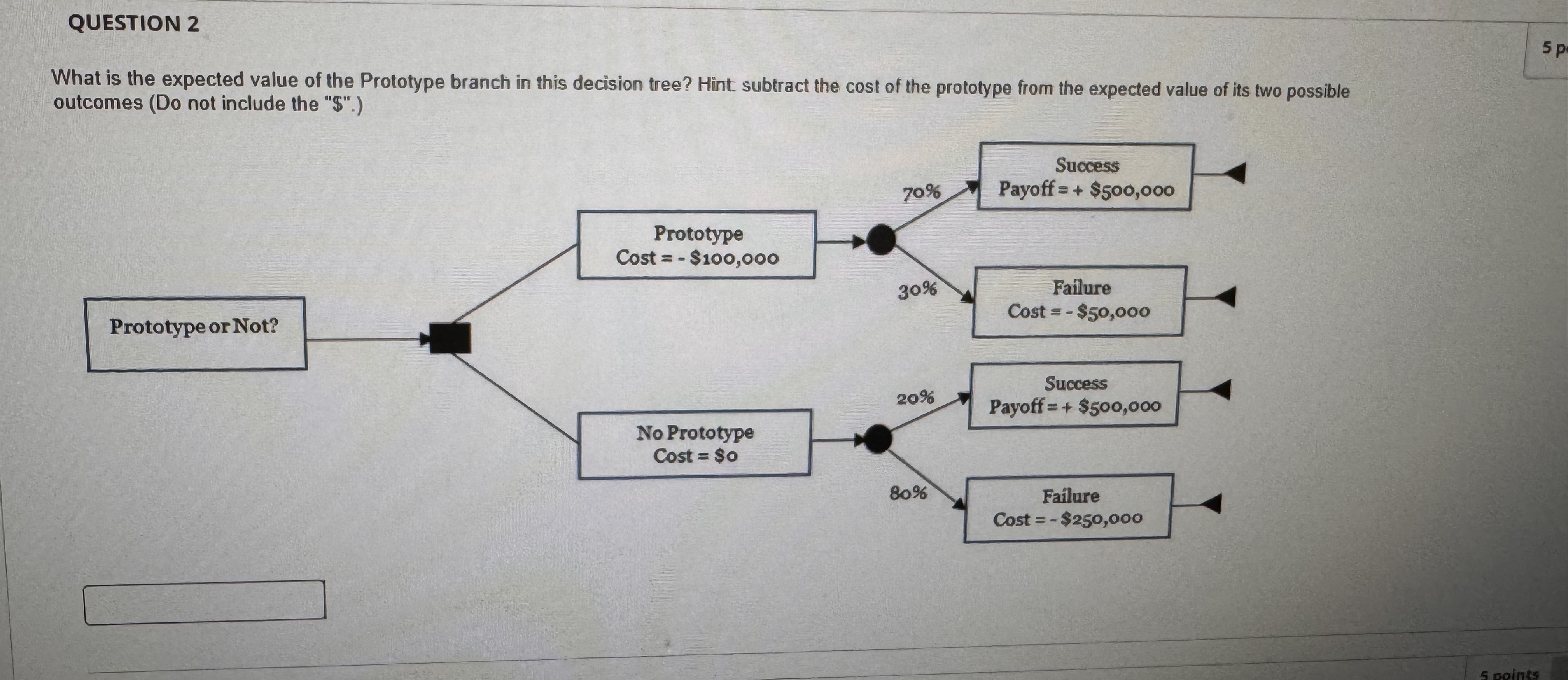  QUESTION 2 What is the expected value of the Prototype branch