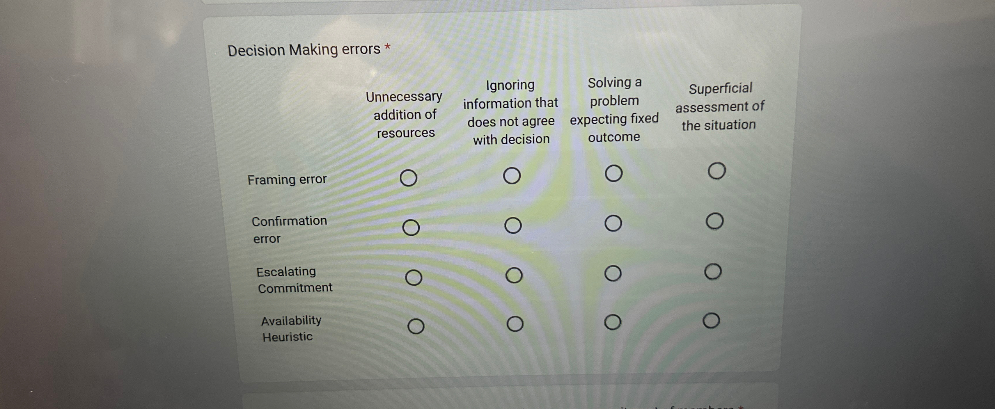  Decision Making errors * Unnecessary addition of resources \begin{tabular}{c} Ignoring \