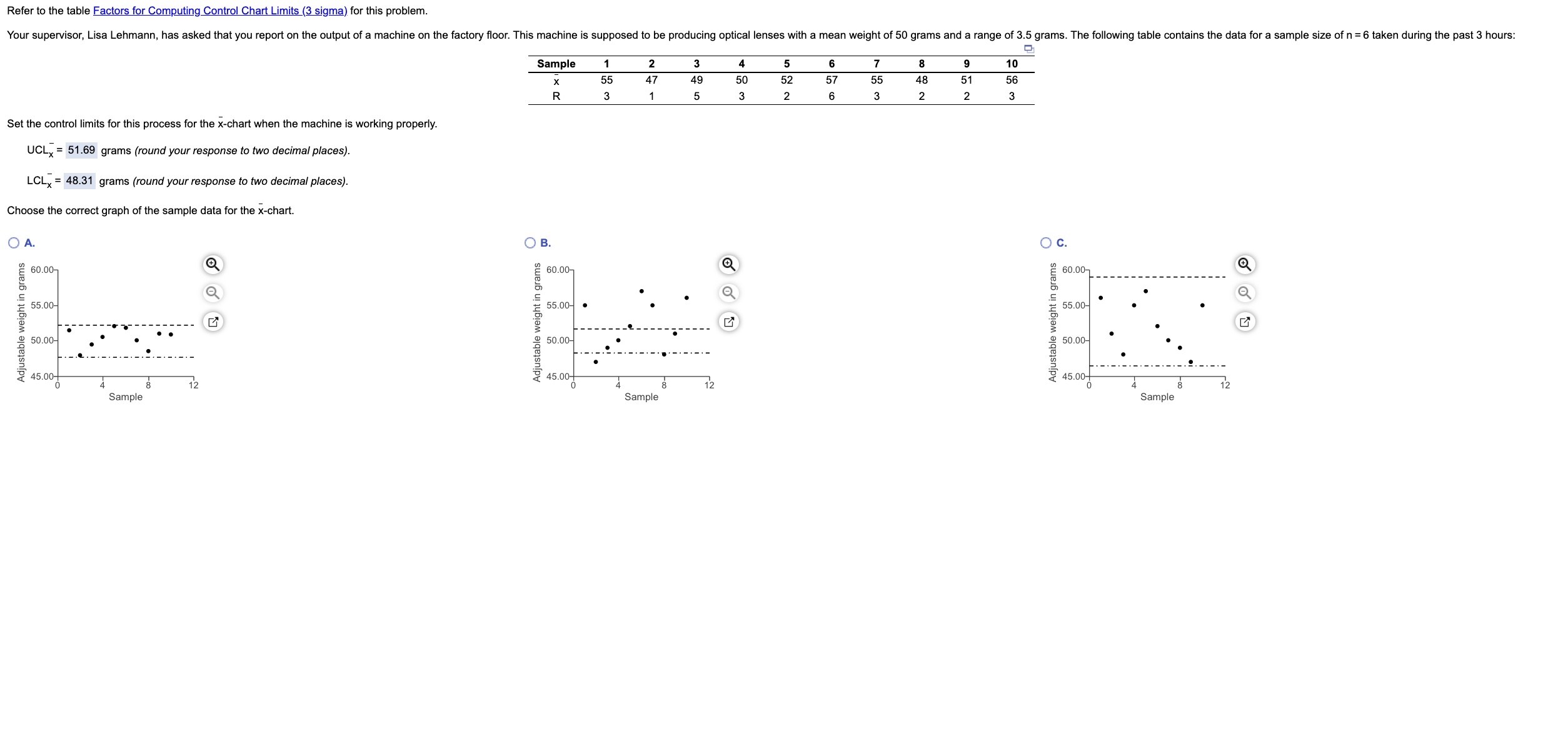  Refer to the table Factors for Computing Control Chart Limits (3