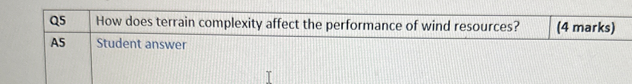 \table[[Q5,How does terrain complexity affect the performance of wind resources?,(4 marks)],[A5,Student