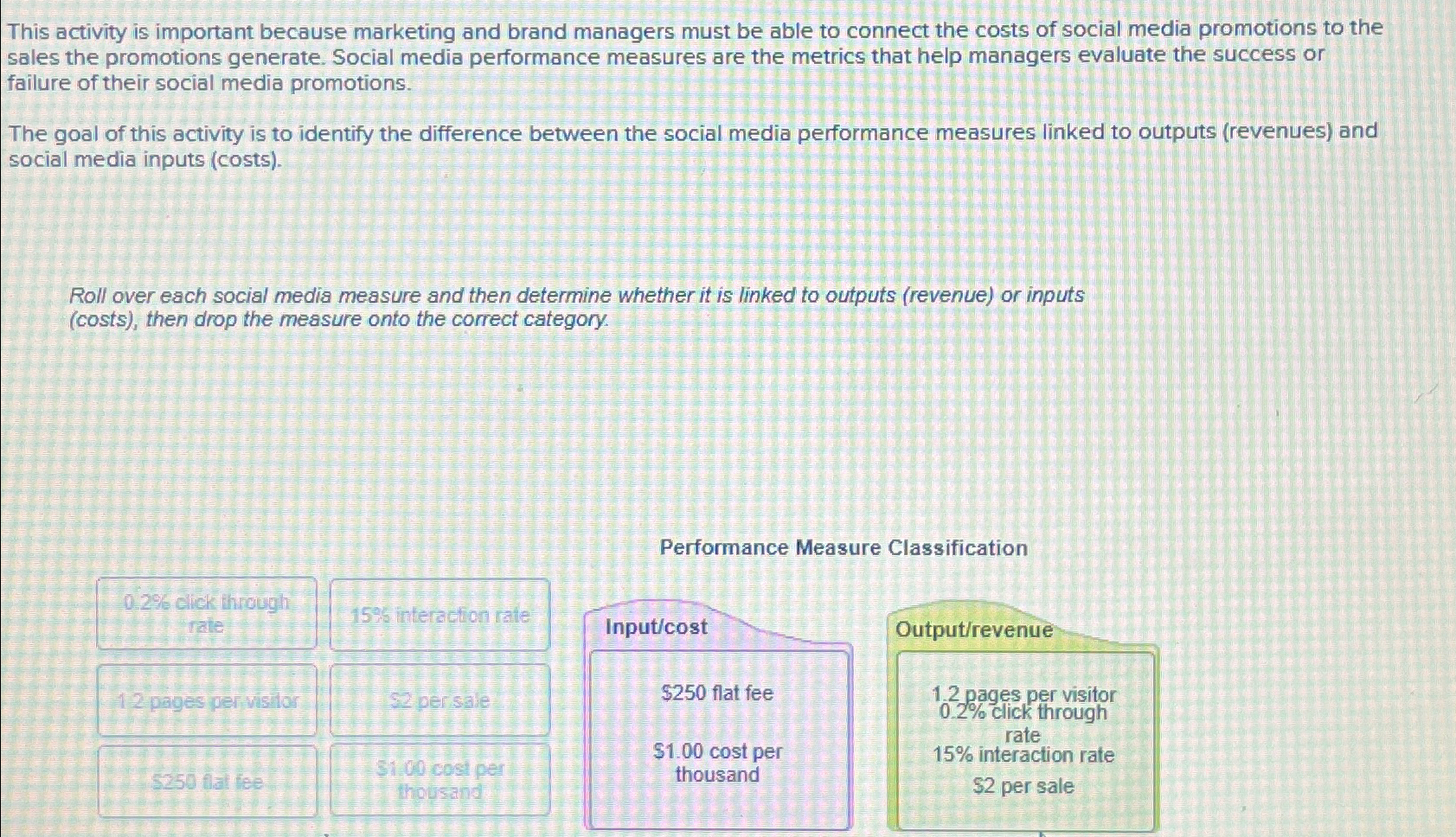  This activity is important because marketing and brand managers must be