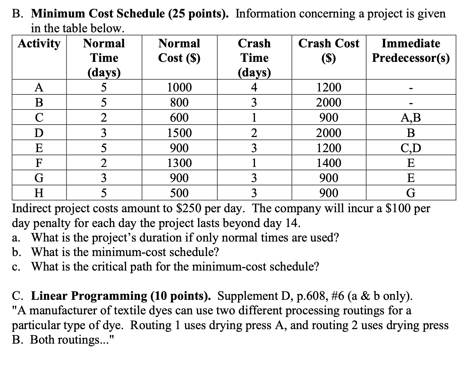  B. Minimum Cost Schedule (25 points). Information concerning a project is
