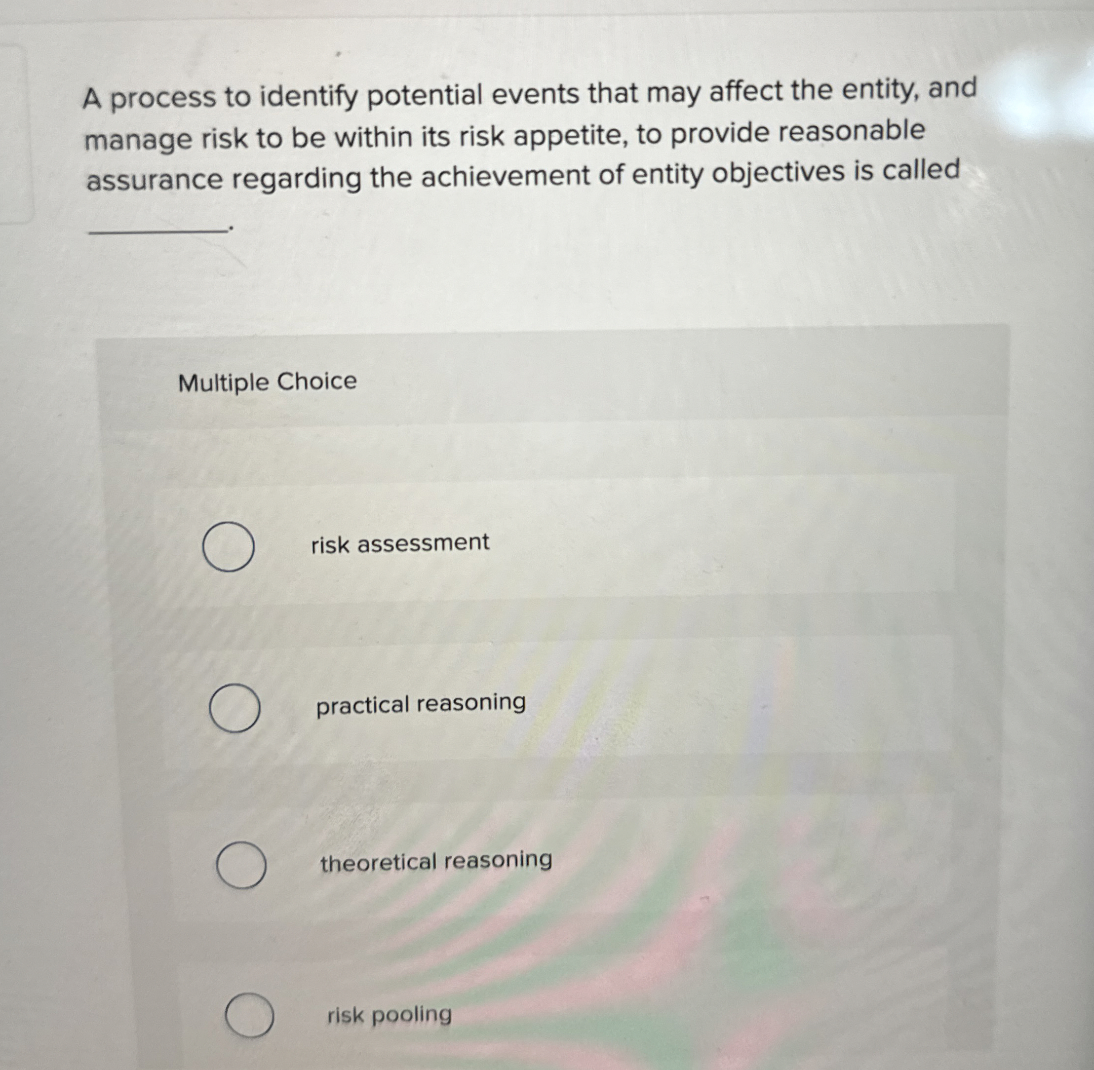  A process to identify potential events that may affect the entity,