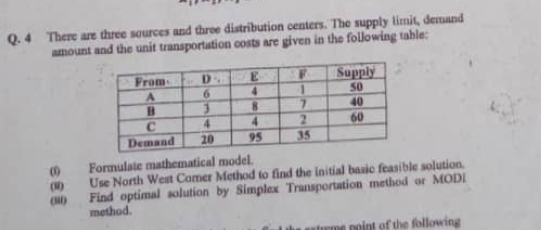  Q.4 There are three sources and three distribution centers. The supply