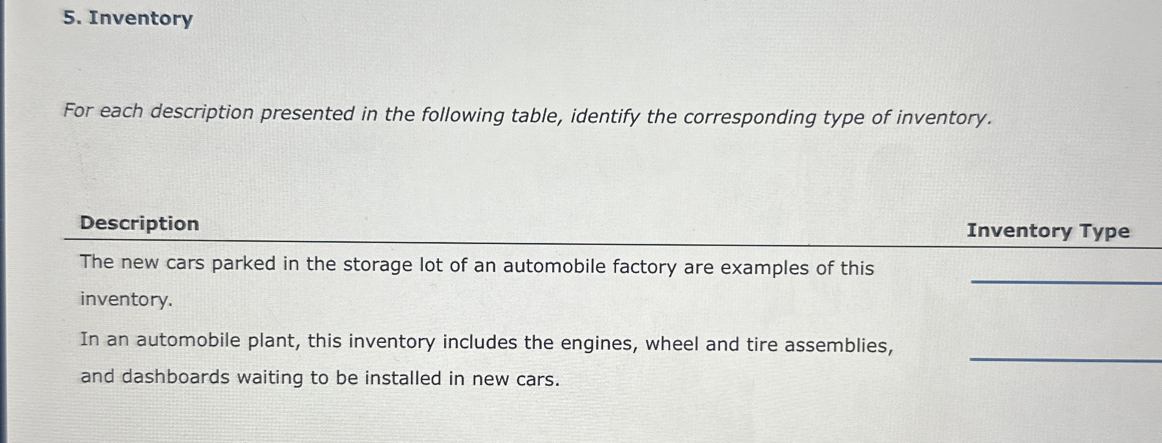  Inventory For each description presented in the following table, identify the