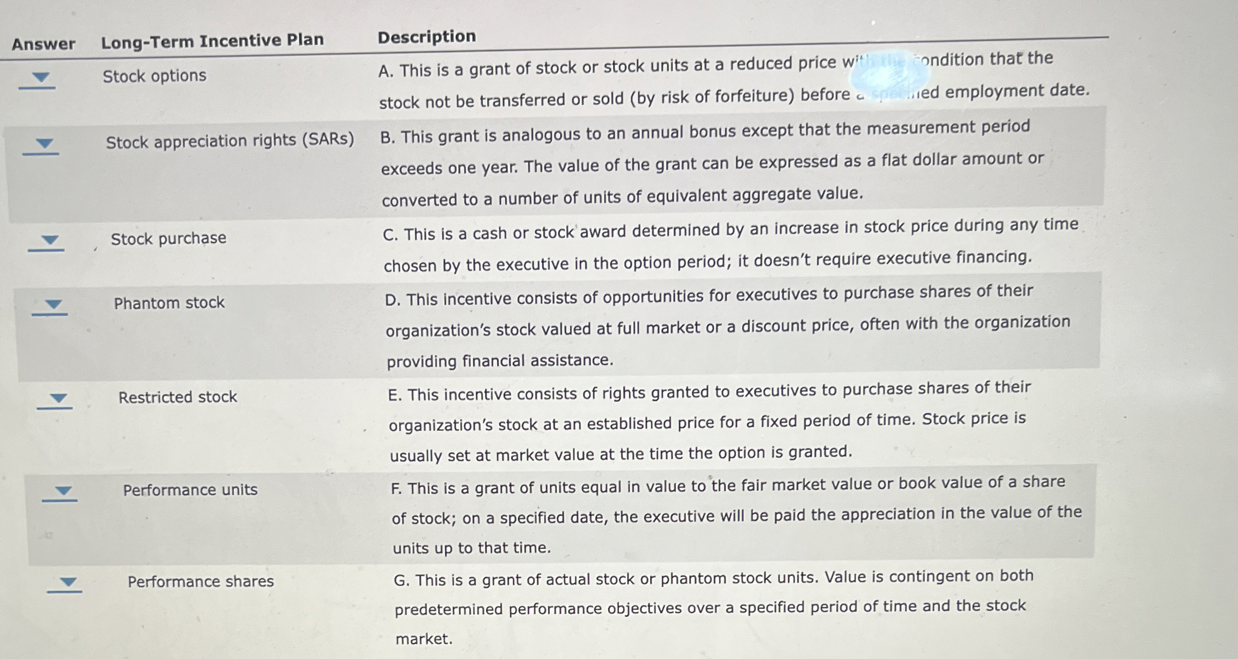  \table[[Answer,Long-Term Incentive Plan,Description],[grad,Stock options,\table[[A. This is a grant of stock or