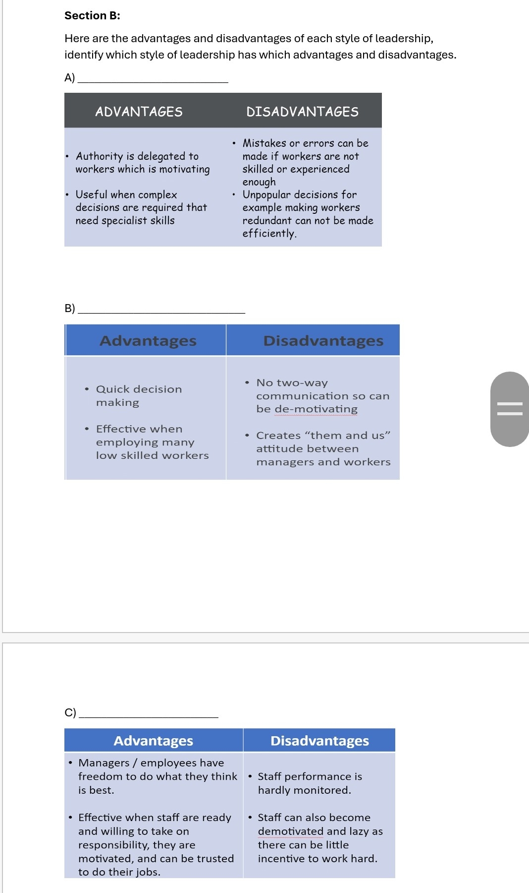  grade 10 please help Section B: Here are the advantages and