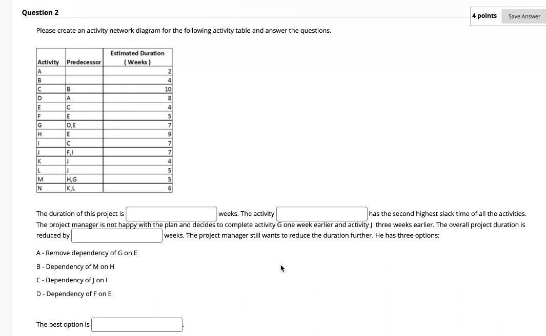  Question 2 Please create an activity network diagram for the following