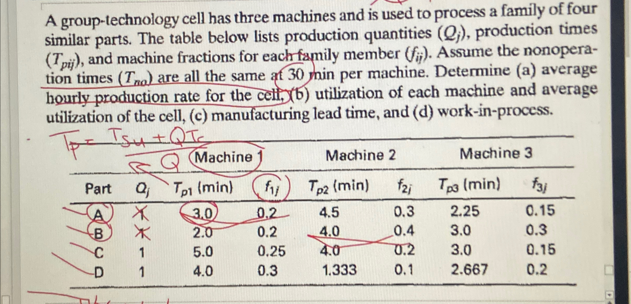  A group-technology cell has three machines and is used to process