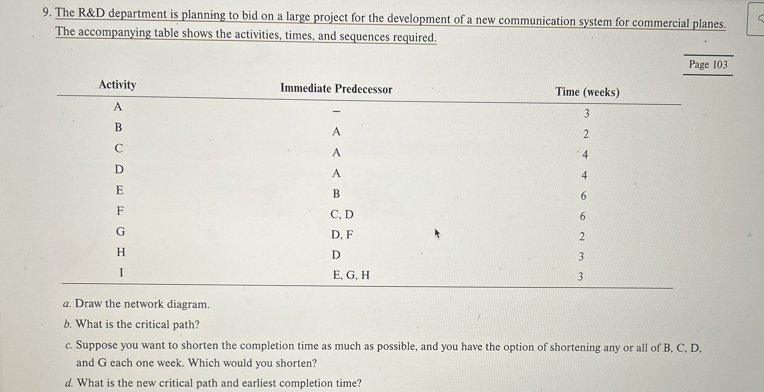  Answer questions a,b,c,d a. Draw the network diagram. b. What is