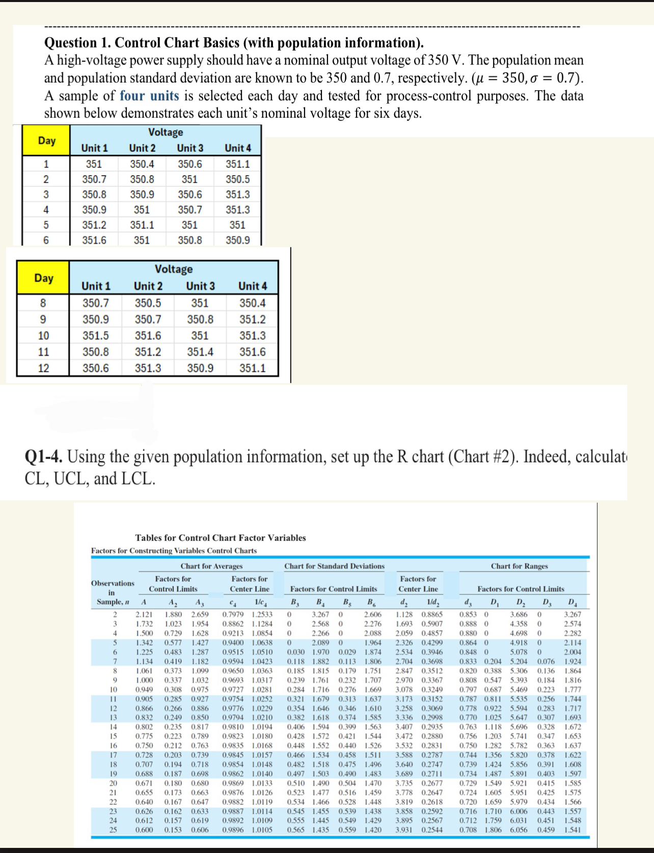  Question 1. Control Chart Basics (with population information).A high-voltage power supply