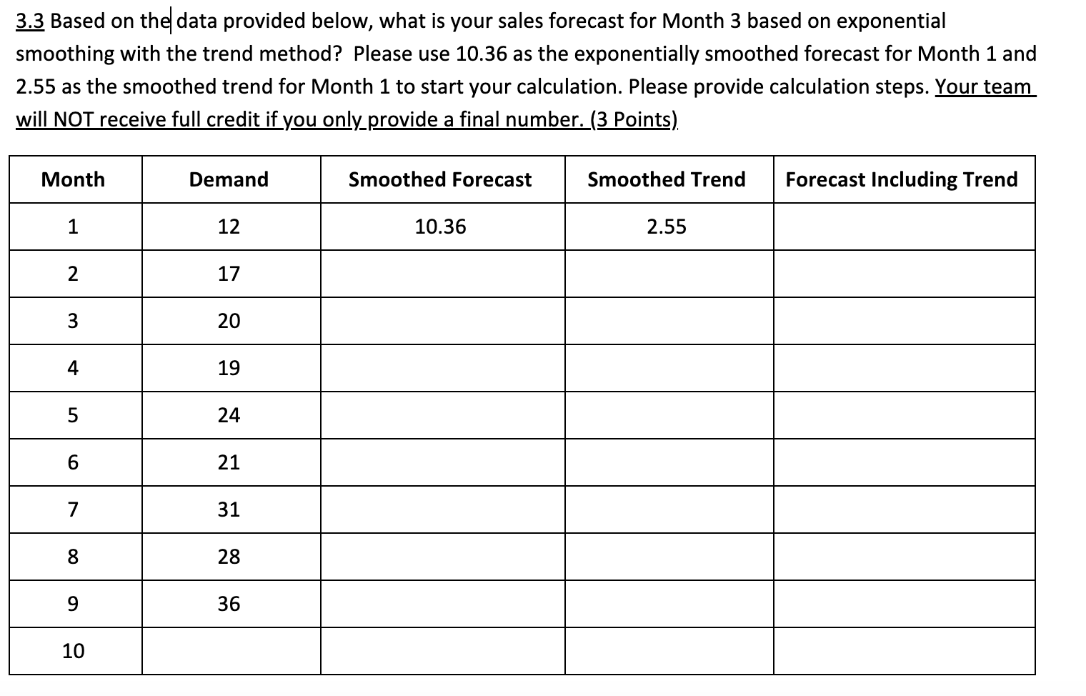  3.3 Based on the data provided below, what is your sales