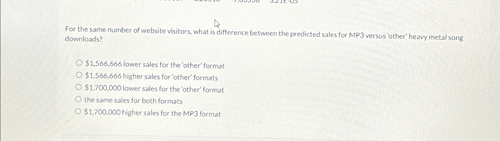  For the same number of website visitors, what is difference between