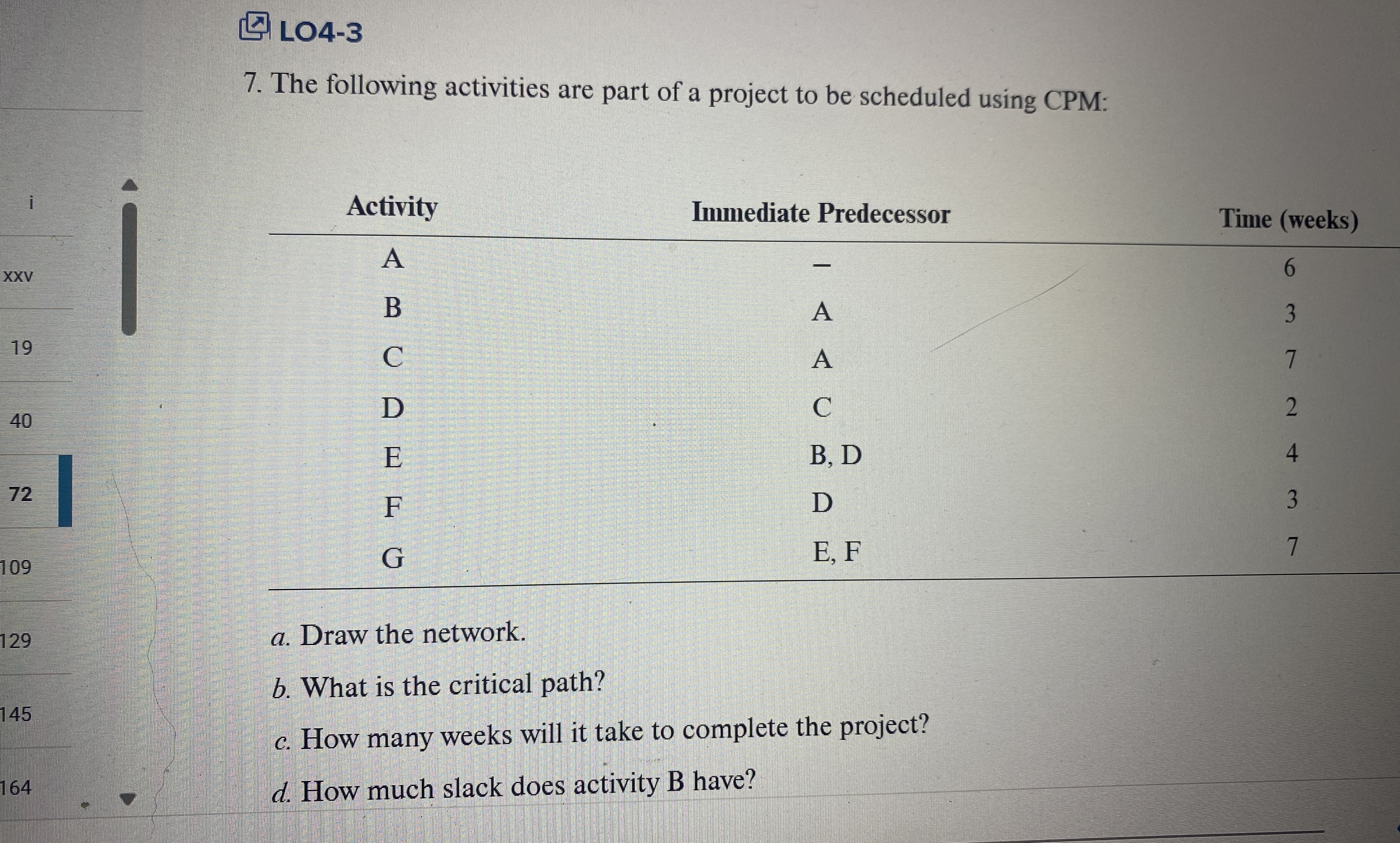  Project to be sceduled using CPM 