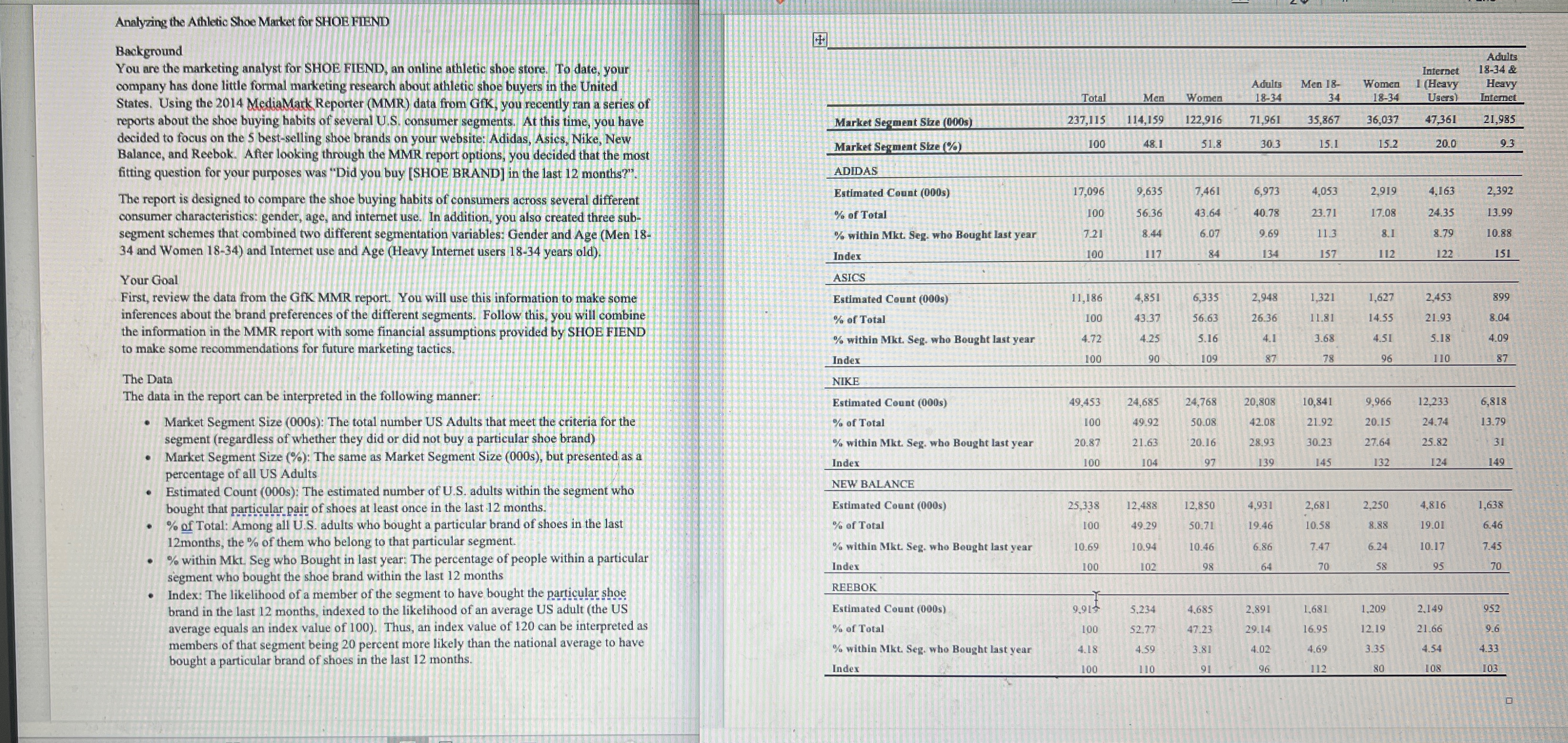  Answer the following 5 questions: Generally speaking does it appear that