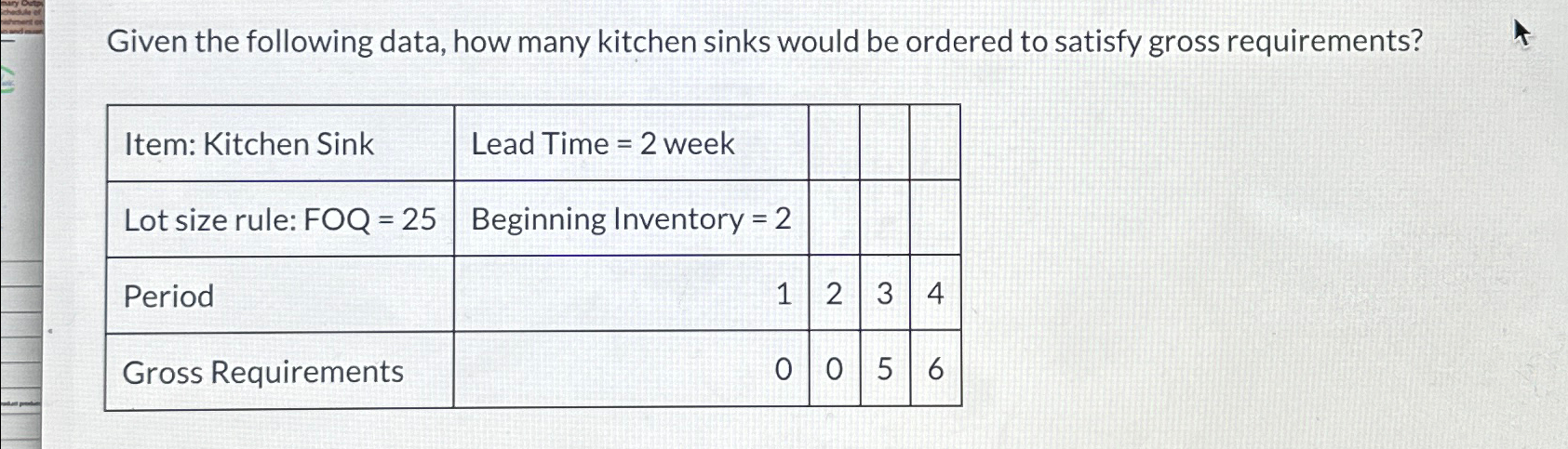  Given the following data, how many kitchen sinks would be ordered