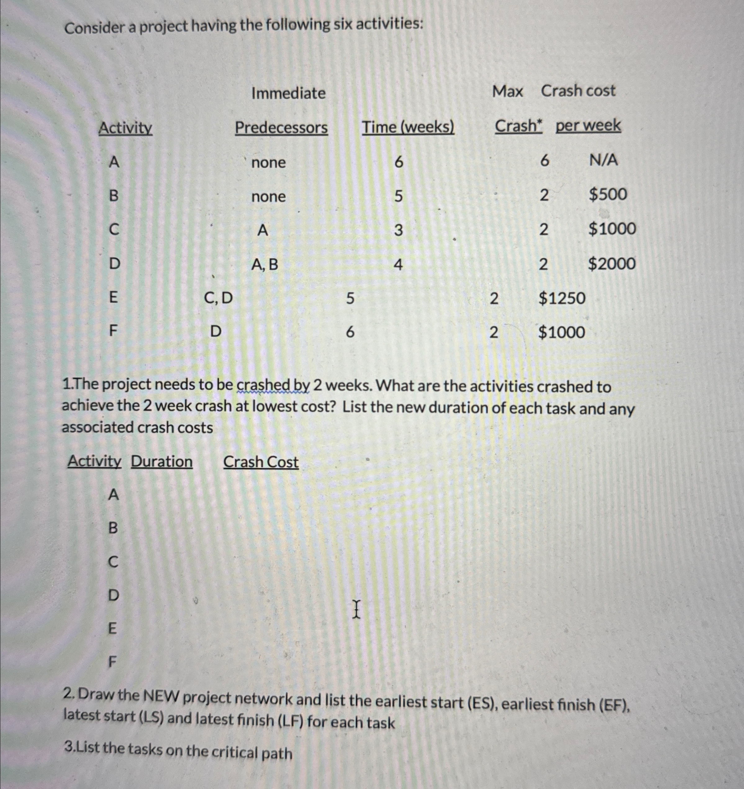  Consider a project having the following six activities: \table[[Activity,\table[[Immediate],[Predecessors]],Time (weeks,\table[[Max],[Crash]],\table[[Crash],[** per]],\table[[cost],[Neek]]],[A,none,6,,6,N/A],[B,none,5,,2,$500