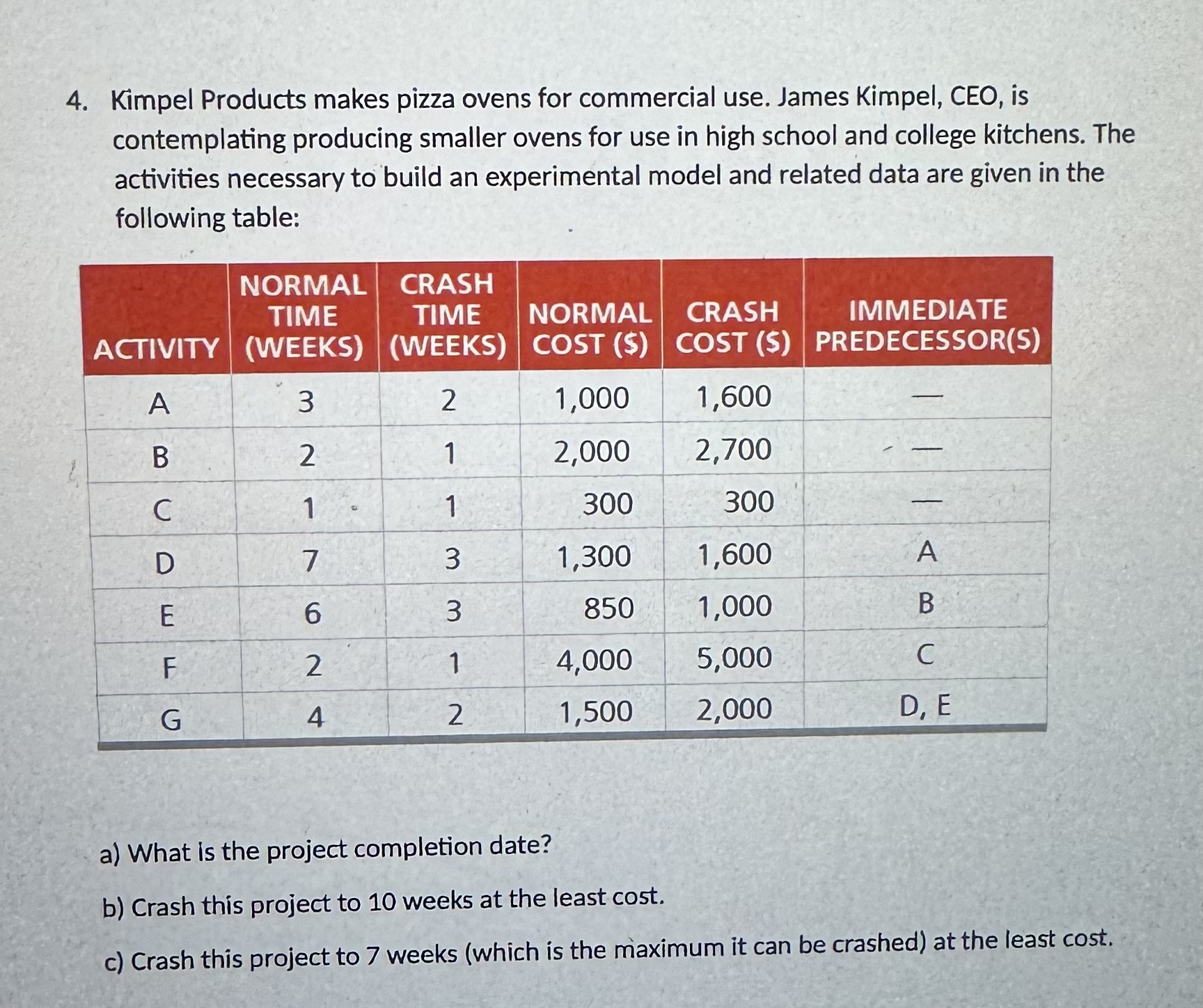  please solve a-c. thanks! 