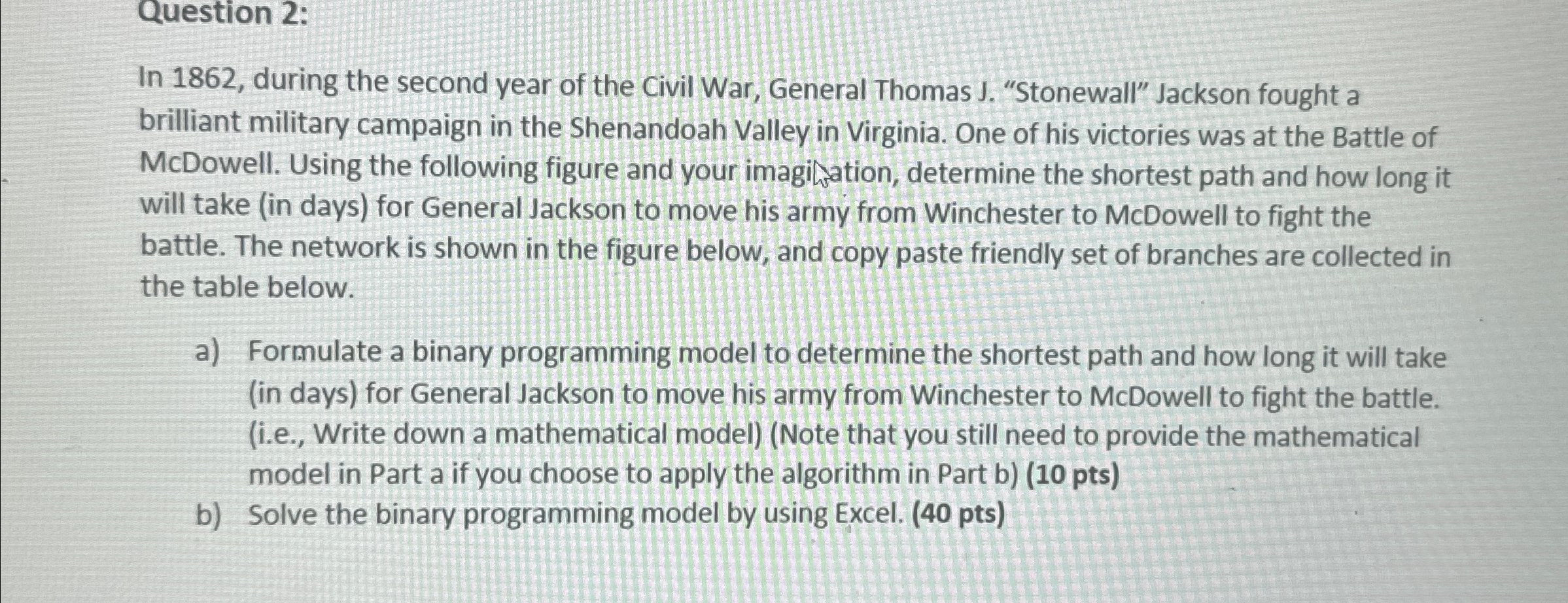  Question 2: In 1862, during the second year of the Civil