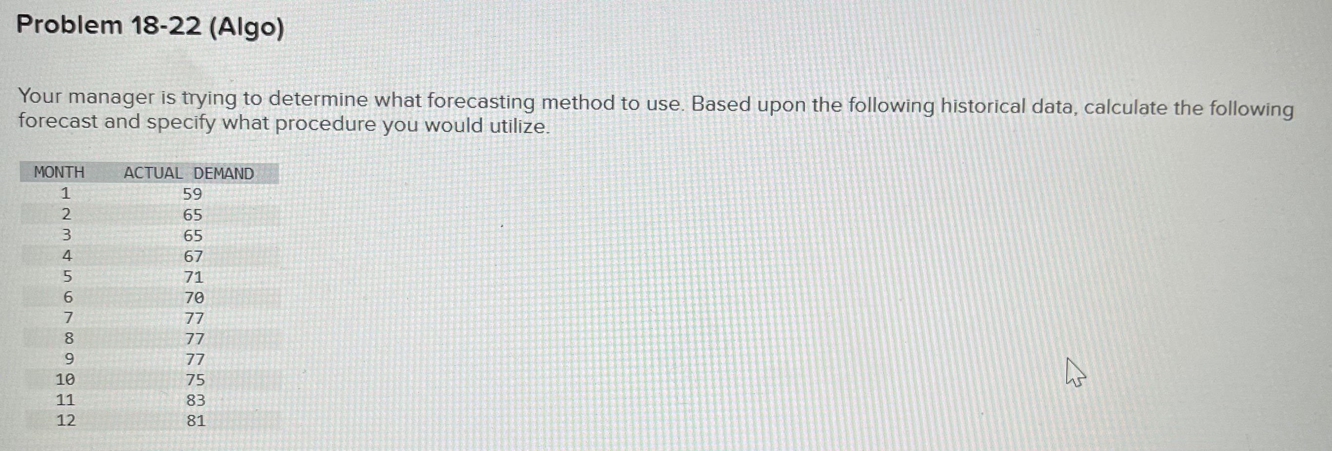  d. Calculate the exponential smoothing with trend component forecast for periods