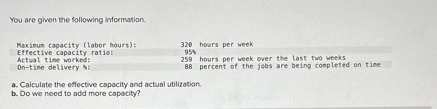  You are given the following information. \table[[Maximum capacity (labor hours):,320 hours