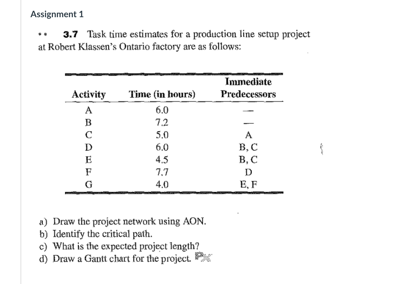  Assignment 1 3.7 Task time estimates for a production line setup