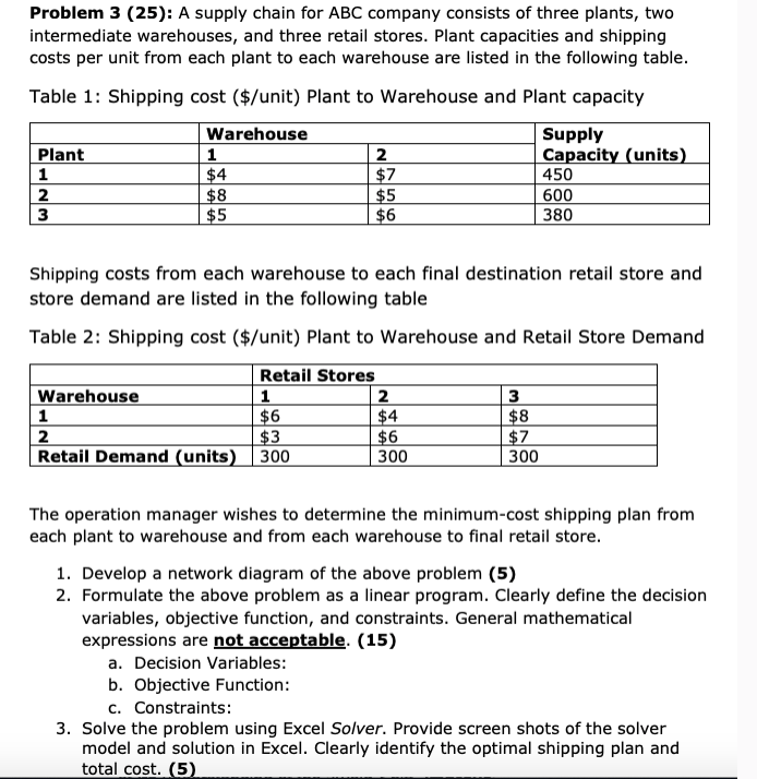  Problem 3(25): A supply chain for ABC company consists of three