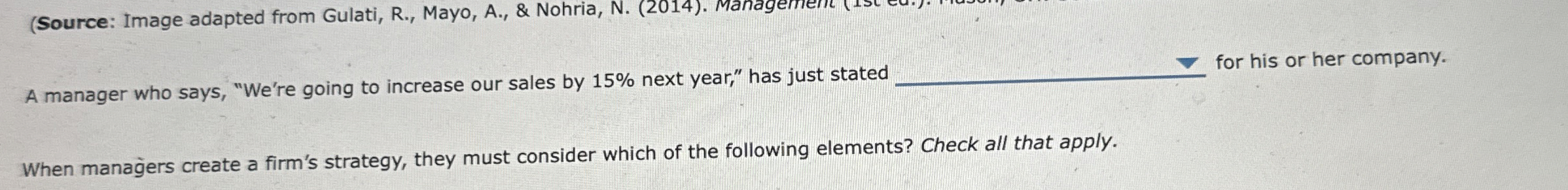  (Source: Image adapted from Gulati, R., Mayo, A., & Nohria, N.(2014).