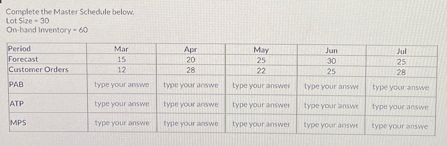  Complete the Master Schedule below. Lot Size =30 On-hand Inventory =60