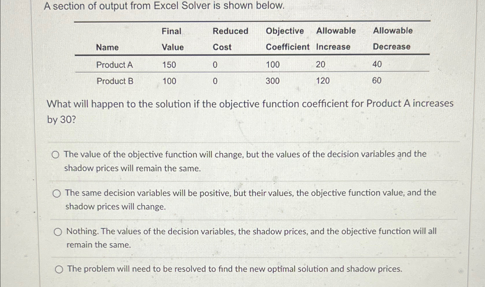  A section of output from Excel Solver is shown below. \table[[,Final,\table[[Reduced],[Name]],\table[[Objective],[Coefficient]],\table[[Allowable],[Increase]],\table[[Allowable],[Decrease]]],[Product