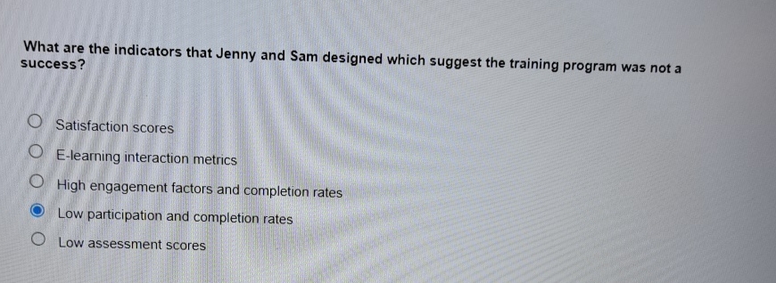  What are the indicators that Jenny and Sam designed which suggest