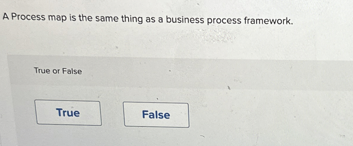  A Process map is the same thing as a business process