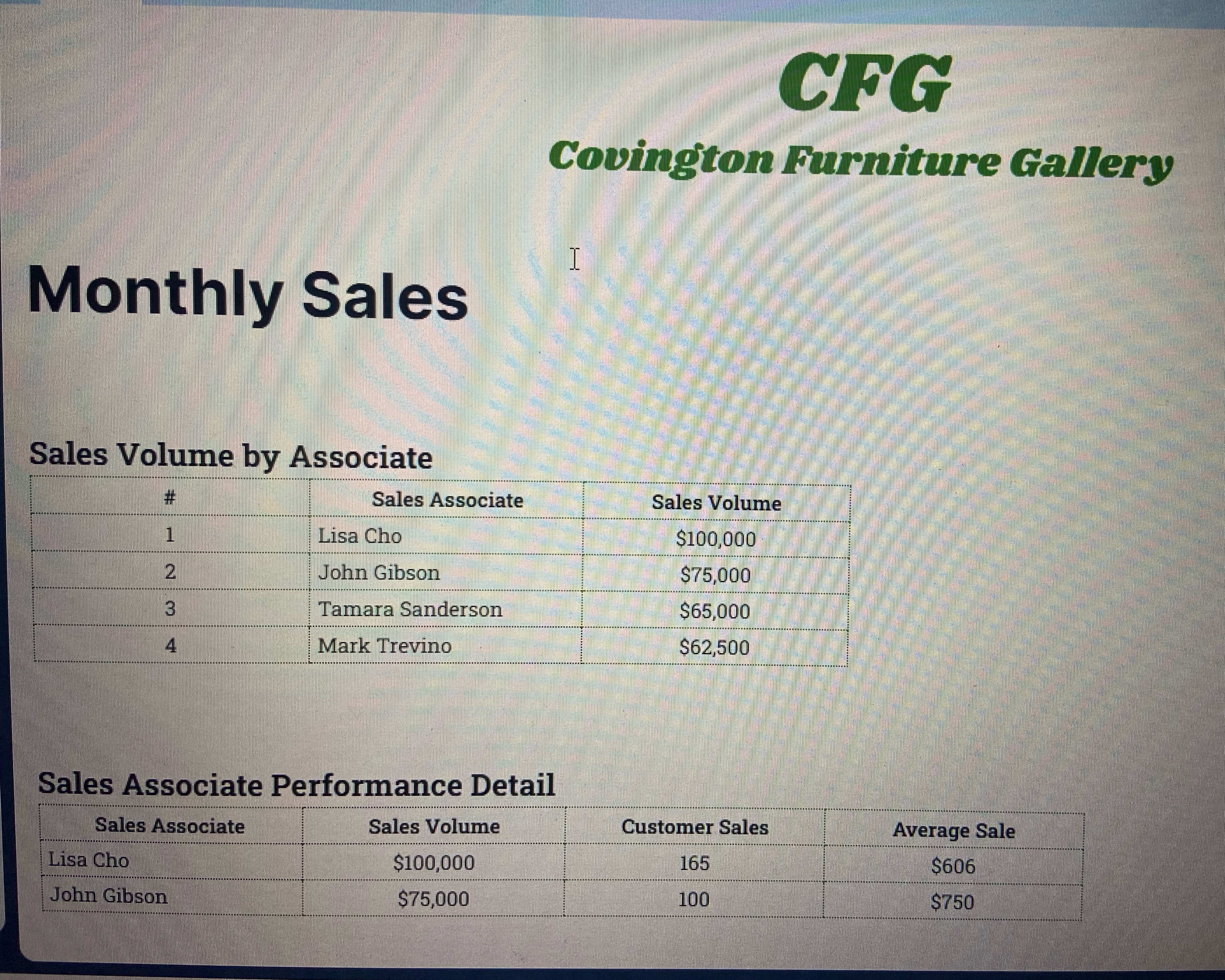  While both John and Lisa have excellent numbers, based on this